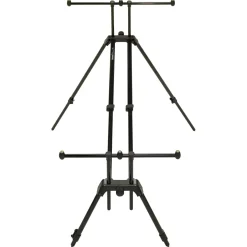 Anaconda Extension Pod