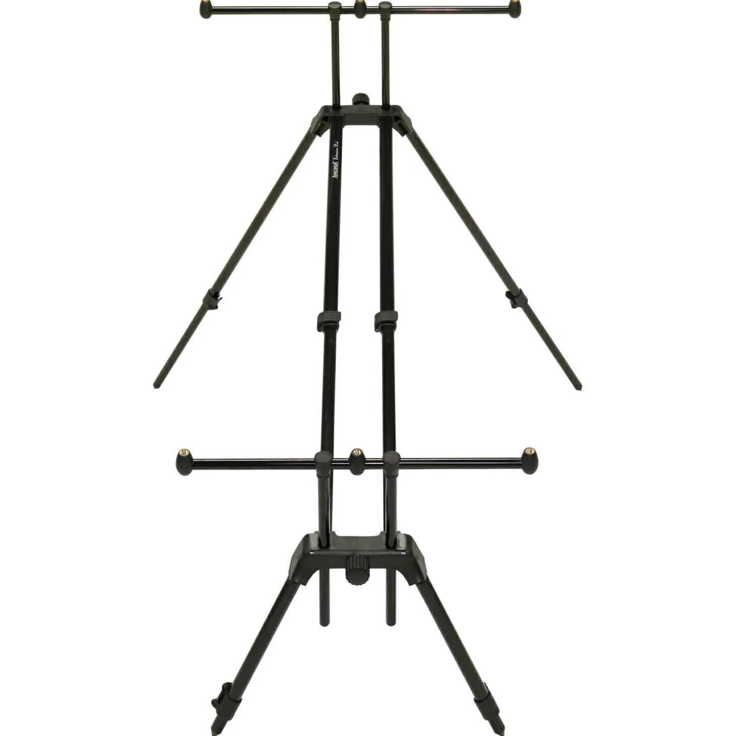 Anaconda Extension Pod