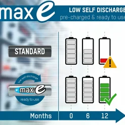 Ansmann Akkubatterie maxE Mignon (AA/HR6)