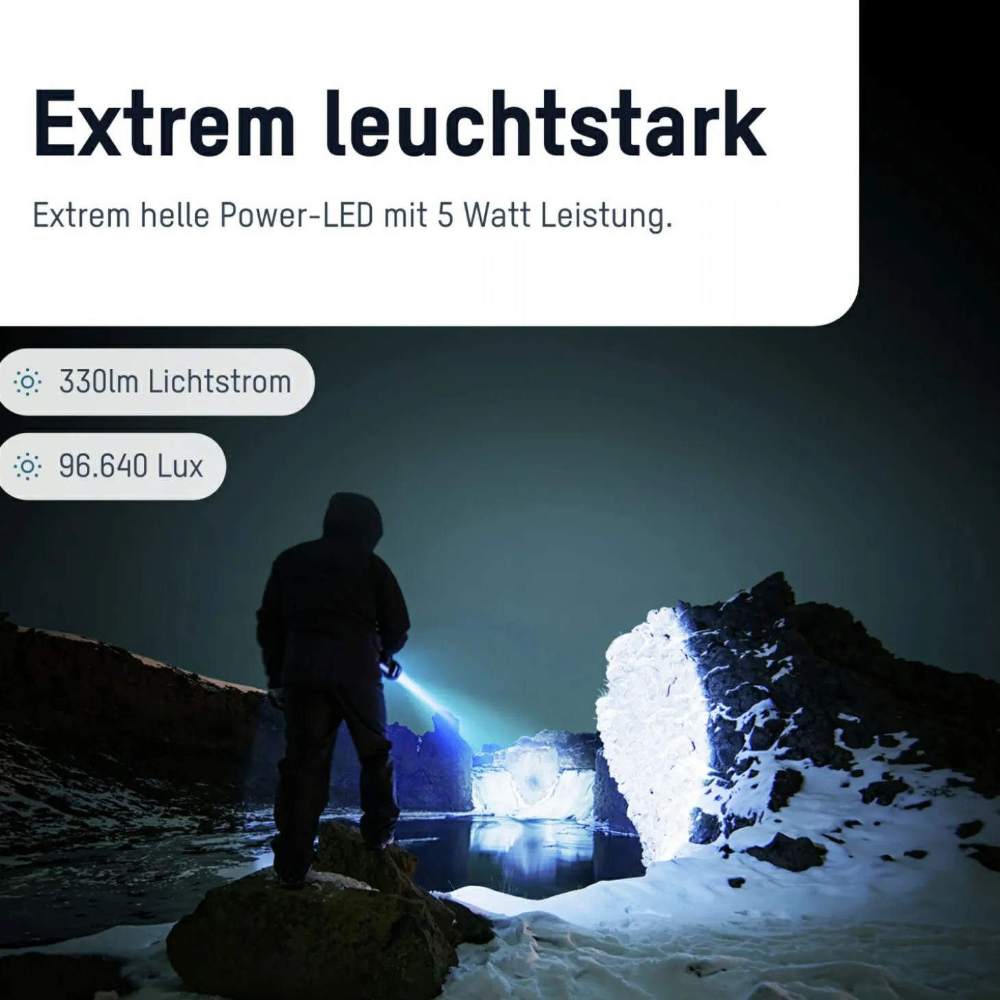 Ansmann Handscheinwerfer Future HS1000FR