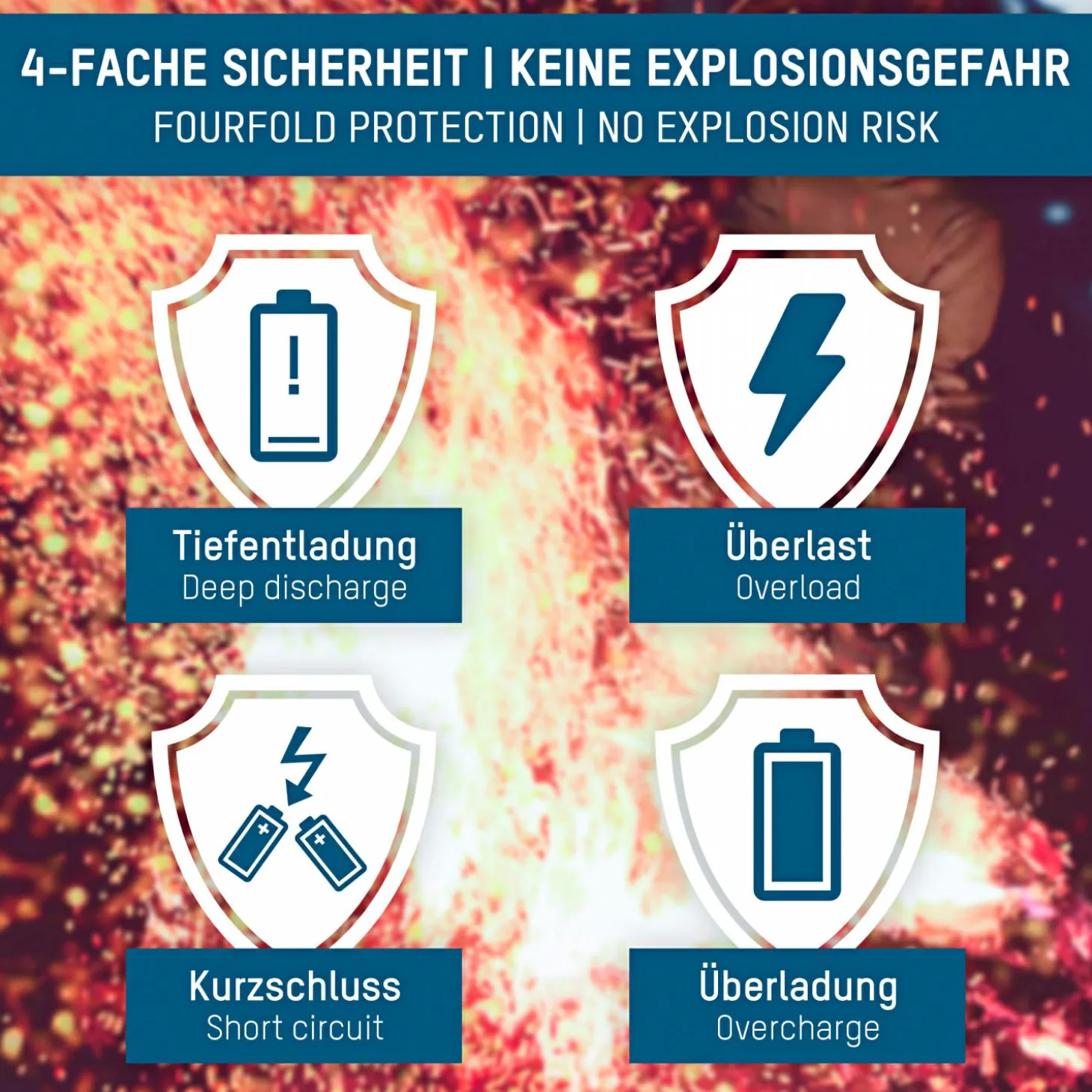 Ansmann Li-Ion-Akku (18650)