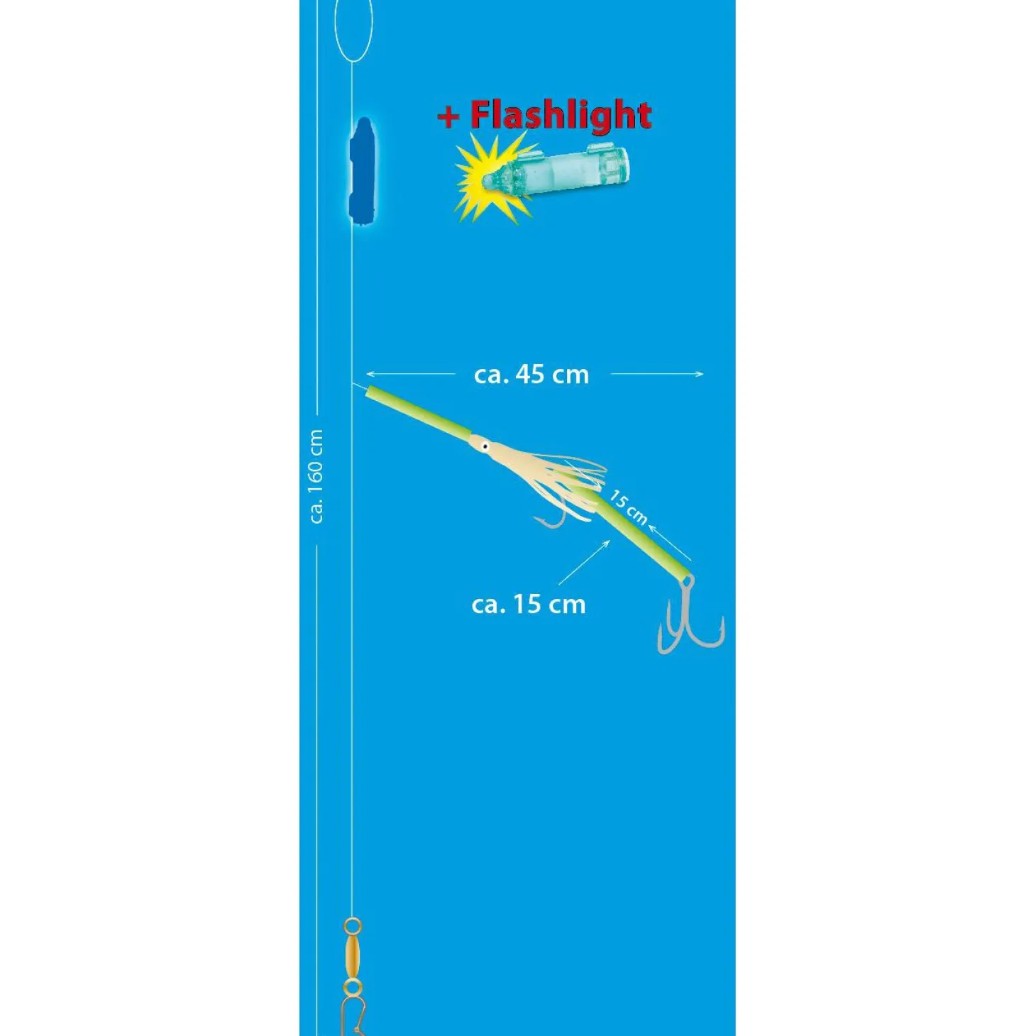 Aquantic Leng Rig (Original)