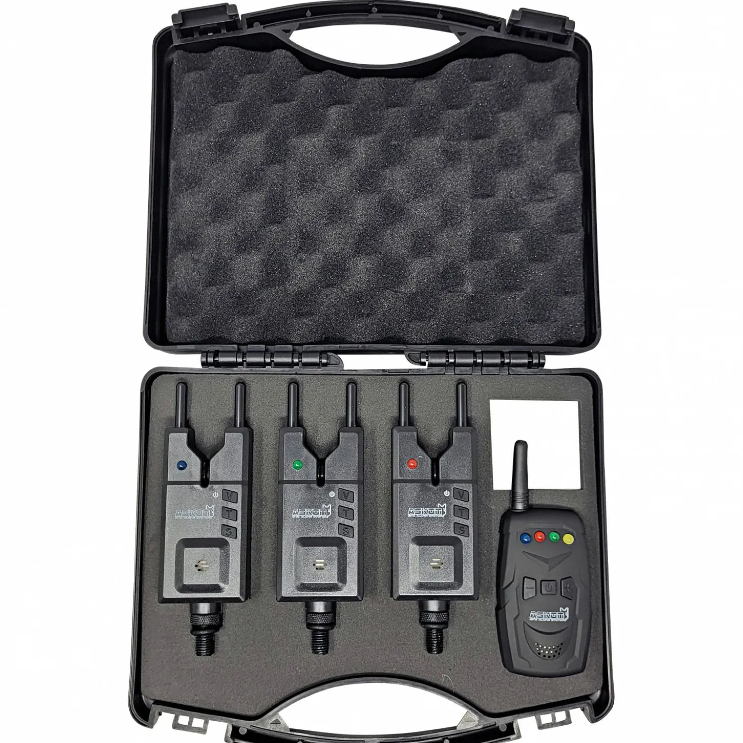 Askon Bissanzeiger Set Rondo