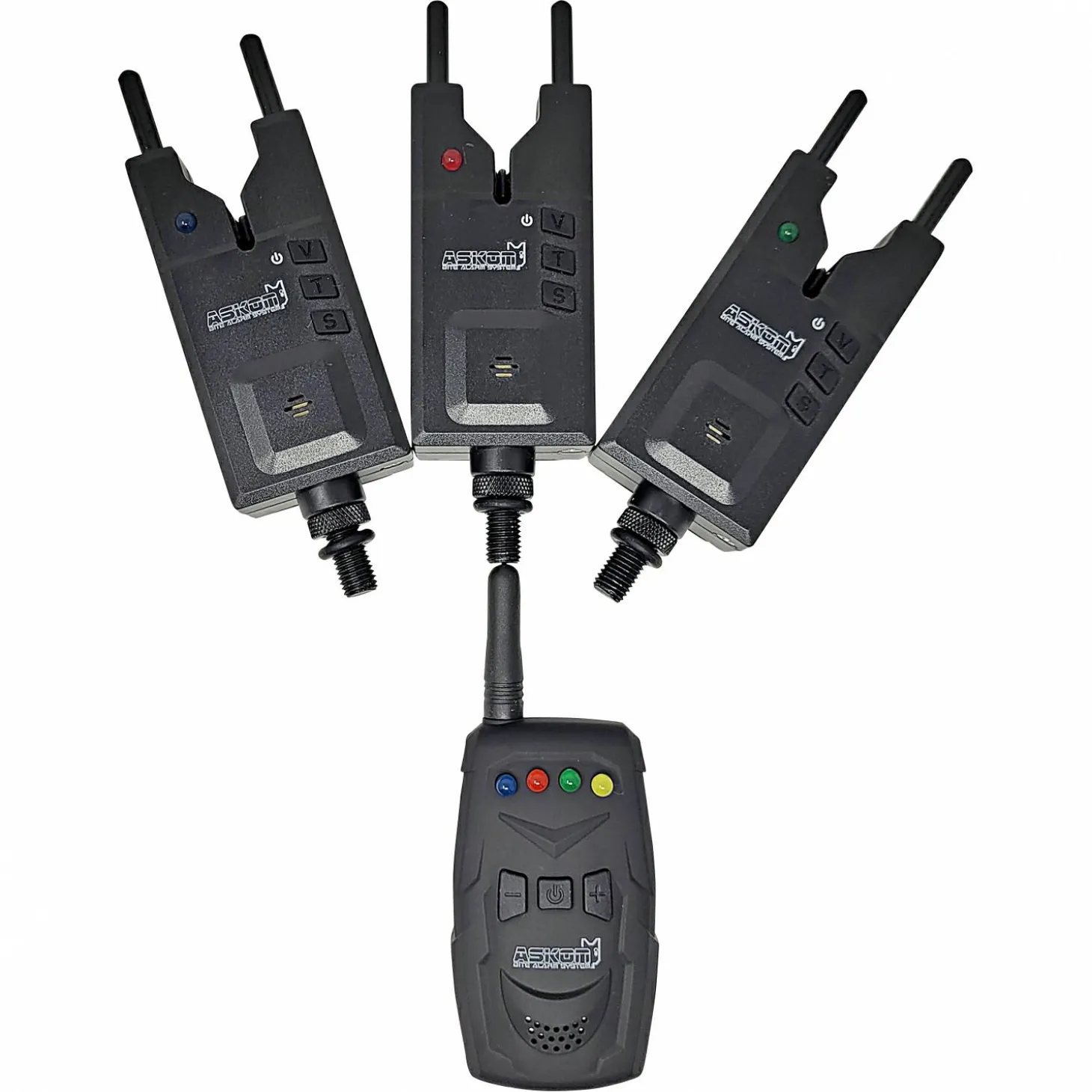 Askon Bissanzeiger Set Rondo