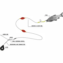 Black Cat Micro U-Float Rig Vorfach