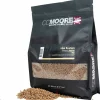 CCMoore Pellets (Live System)
