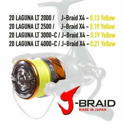 Daiwa Spinnrolle 20 Laguna LT LT4000