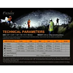 Fenix LED Taschenlampe LR35R