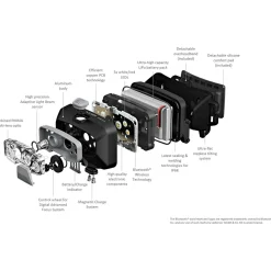 Led Lenser HF8R Core