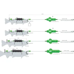 MAD CAT River Rigs Screaming Profi (Dead Bait)
