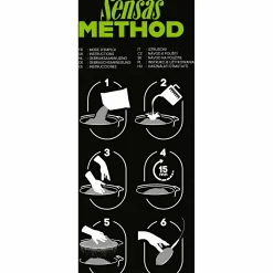 Sensas Method Feeder Serie (Dark Mackerel)