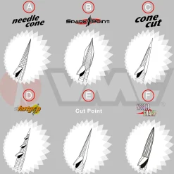 VMC Angelhaken Spark Point Surf Casting